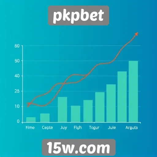 Estatísticas de crescimento do pkpbet são analisadas por especialistas